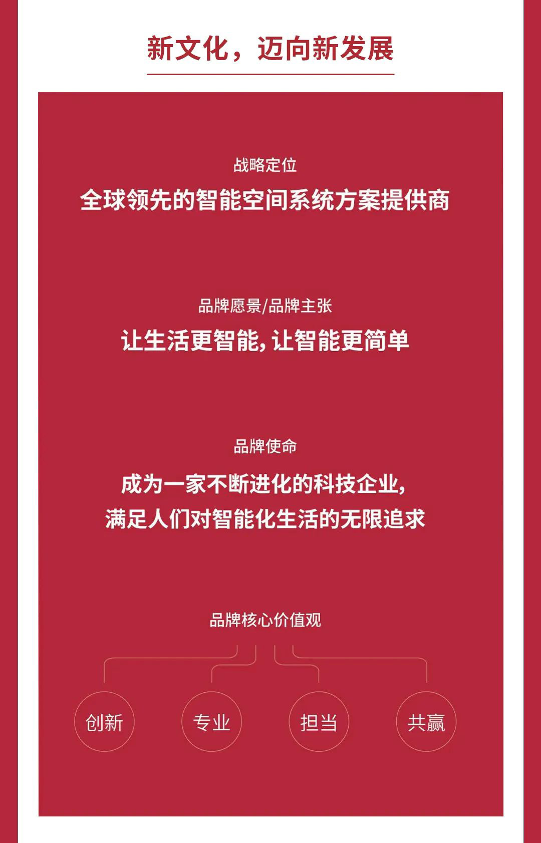 GVS視聲智能的2022“數”職報告