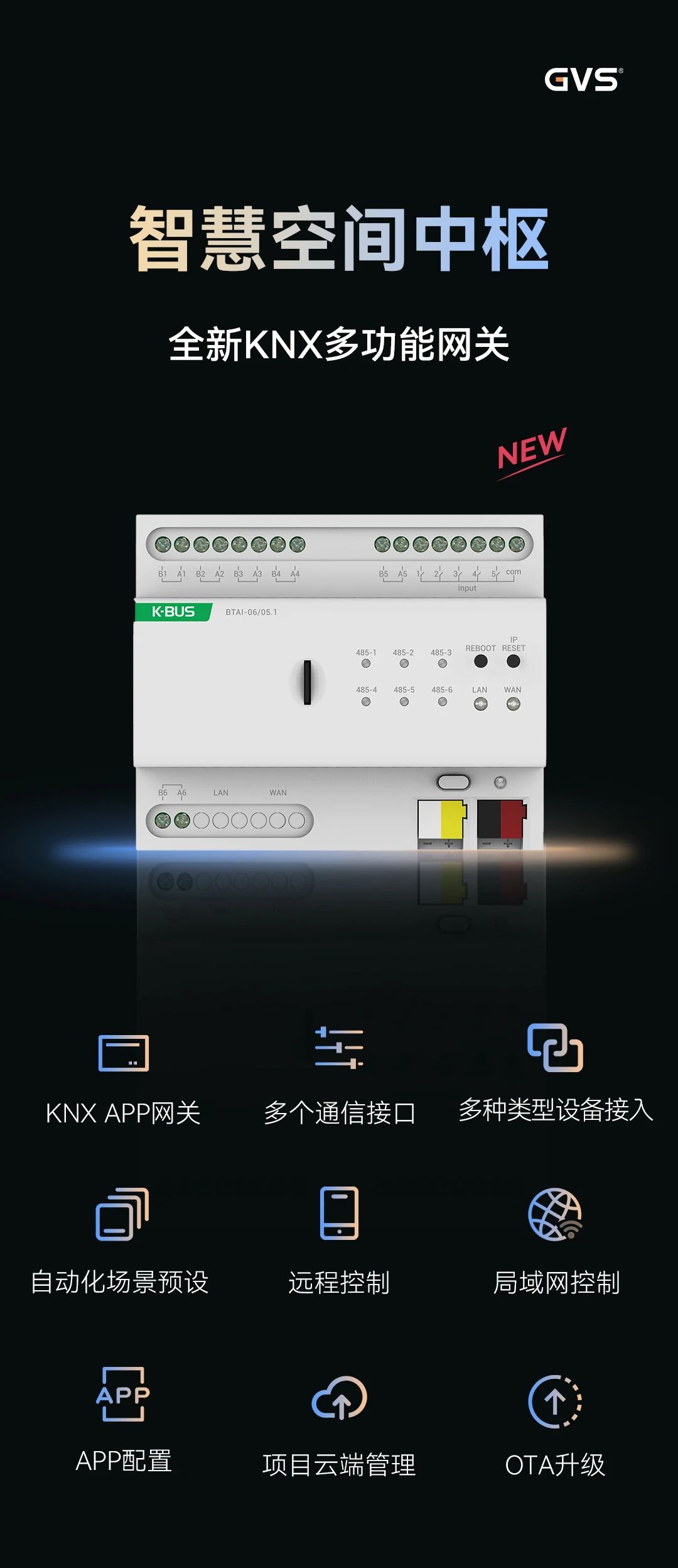 GVS KNX多功能網關