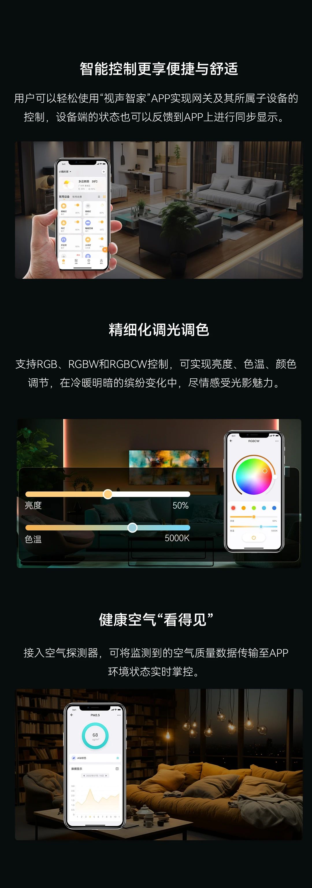 GVS KNX多功能網關